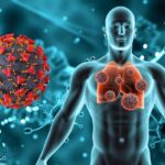 ΛΟΙΜΩΞΕΙΣ ΑΝΑΠΝΕΥΣΤΙΚΟΥ ΣΥΣΤΗΜΑΤΟΣ